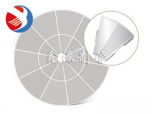啤酒设备楔形丝筛板